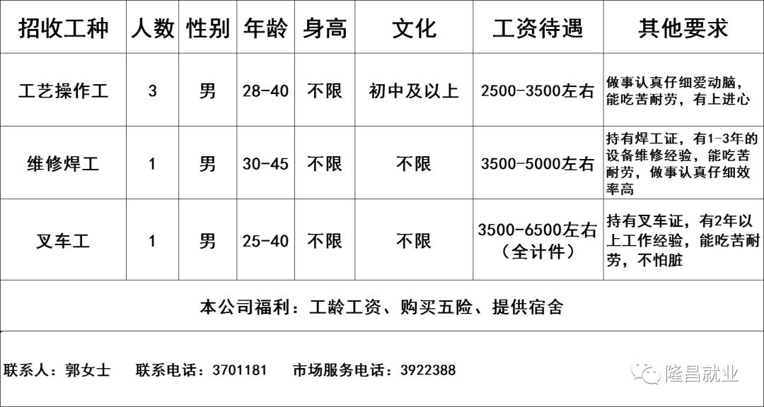 隆或乡最新招聘信息全面解析