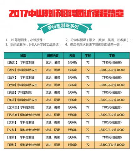 中山市社会科学院最新招聘启事概览