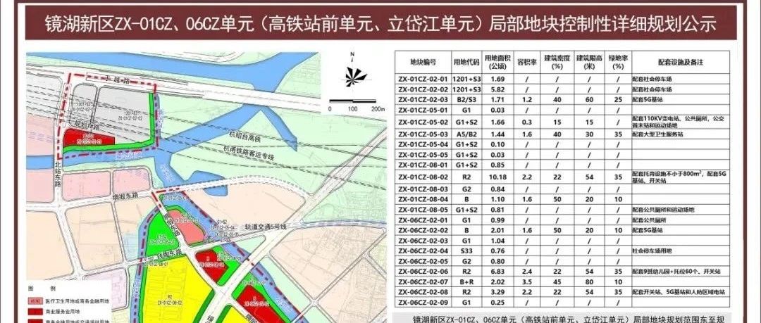 镜湖街道最新发展规划，塑造未来城市新面貌蓝图